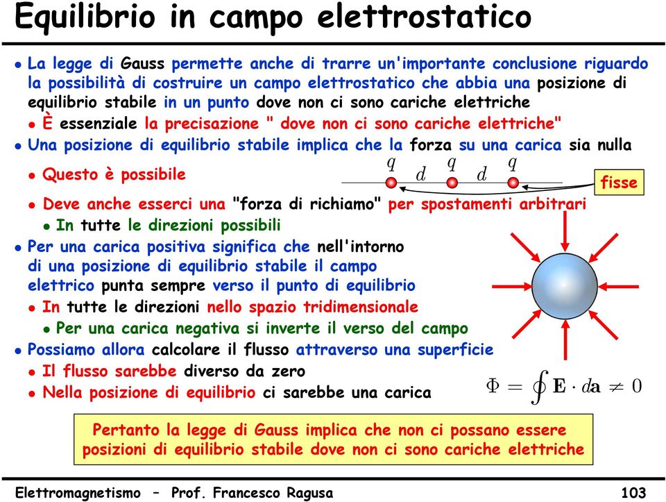 anche esseci na "foza di ichiamo" pe spostamenti abitai In ttte le diezioni possibili Pe na caica positiva significa che nell'intono di na posizione di eqilibio stabile il campo elettico pnta sempe