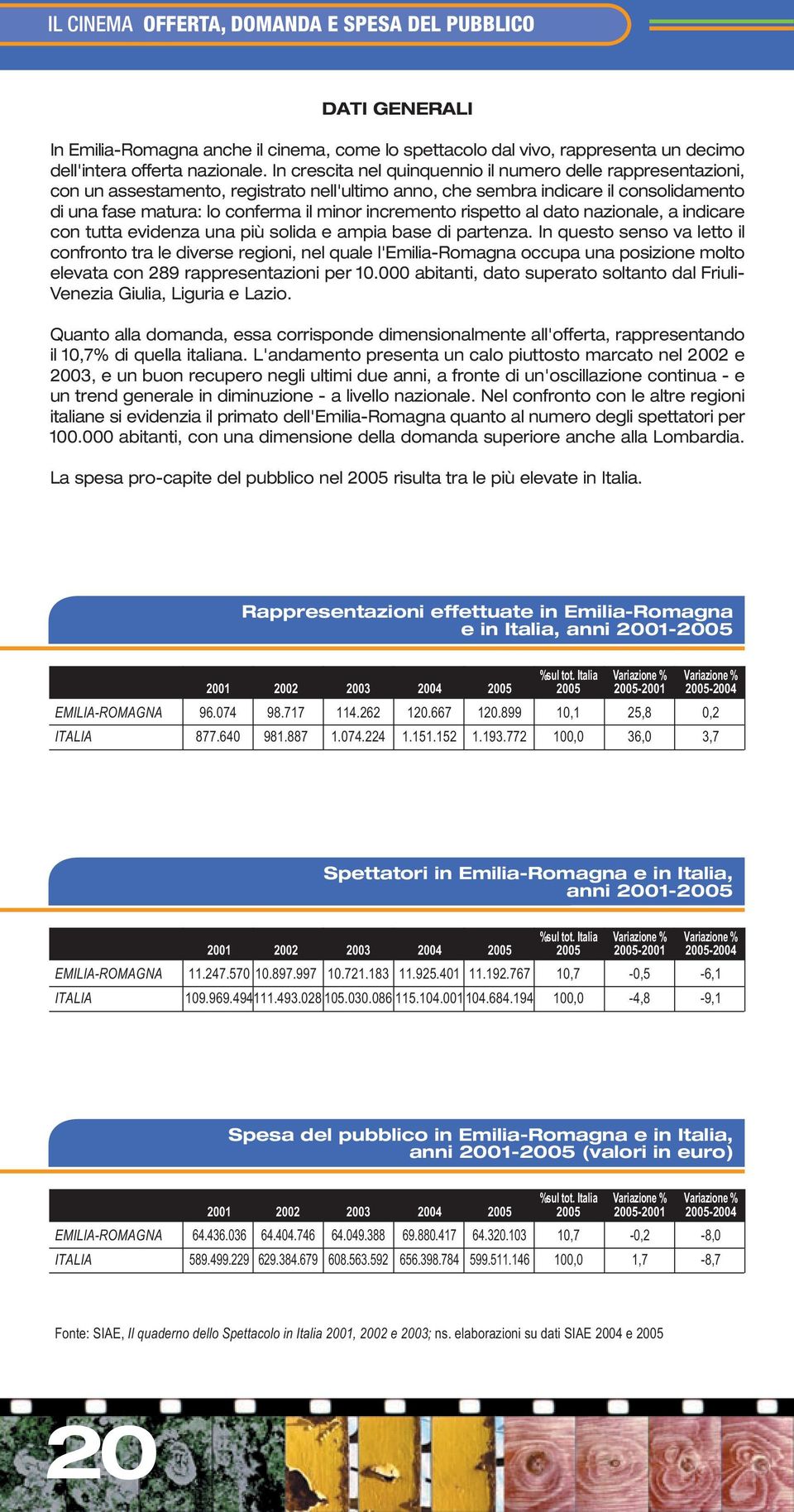 incremento rispetto al dato nazionale, a indicare con tutta evidenza una più solida e ampia base di partenza.