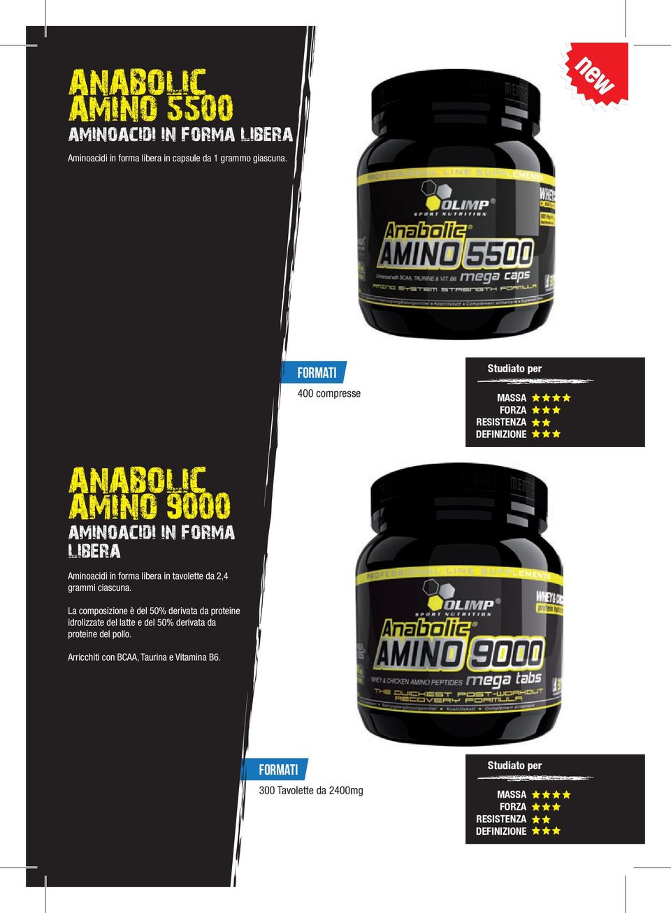 400 compresse ANABOLIC AMINO 9000 aminoacidi in forma libera Aminoacidi in forma libera in tavolette