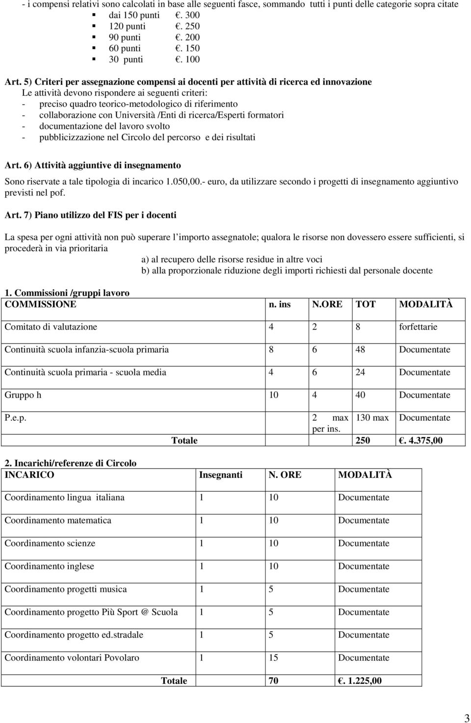 collaborazione con Università /Enti di ricerca/esperti formatori - documentazione del lavoro svolto - pubblicizzazione nel Circolo del percorso e dei risultati Art.