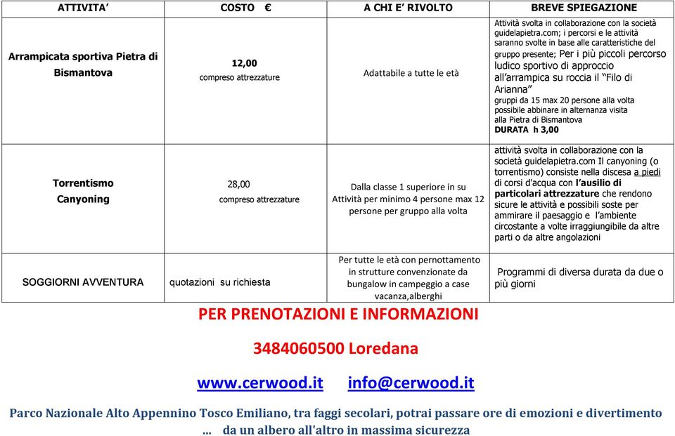 gruppi da 15 max 20 persone alla volta possibile abbinare in alternanza visita alla Pietra di Bismantova DURATA h 3,00 Torrentismo Canyoning 28,00 compreso attrezzature Dalla classe 1 superiore in su