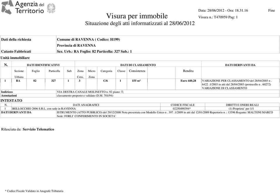 DATI IDENTIFICATIVI DATI DI CLASSAMENTO DATI DERIVANTI DA Sezione Foglio Particella Sub Zona Micro Categoria Classe Consistenza Rendita Urbana Cens.