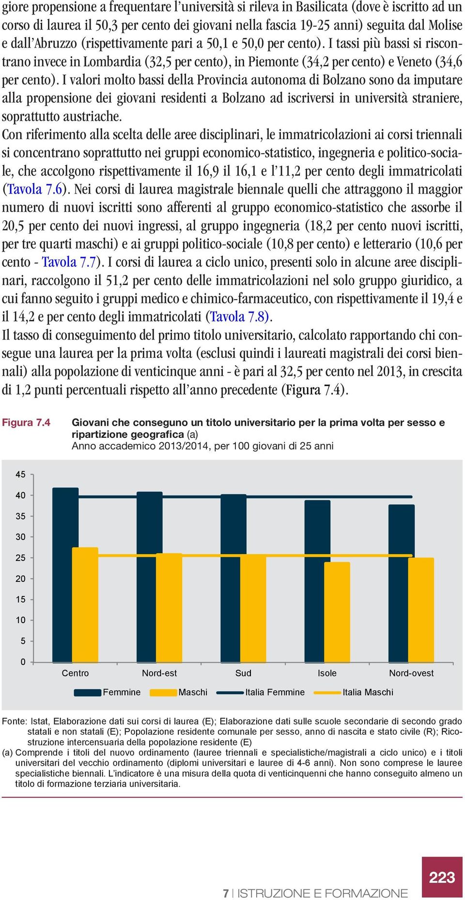 I valori molto bassi della Provincia autonoma di Bolzano sono da imputare alla propensione dei giovani residenti a Bolzano ad iscriversi in università straniere, soprattutto austriache.