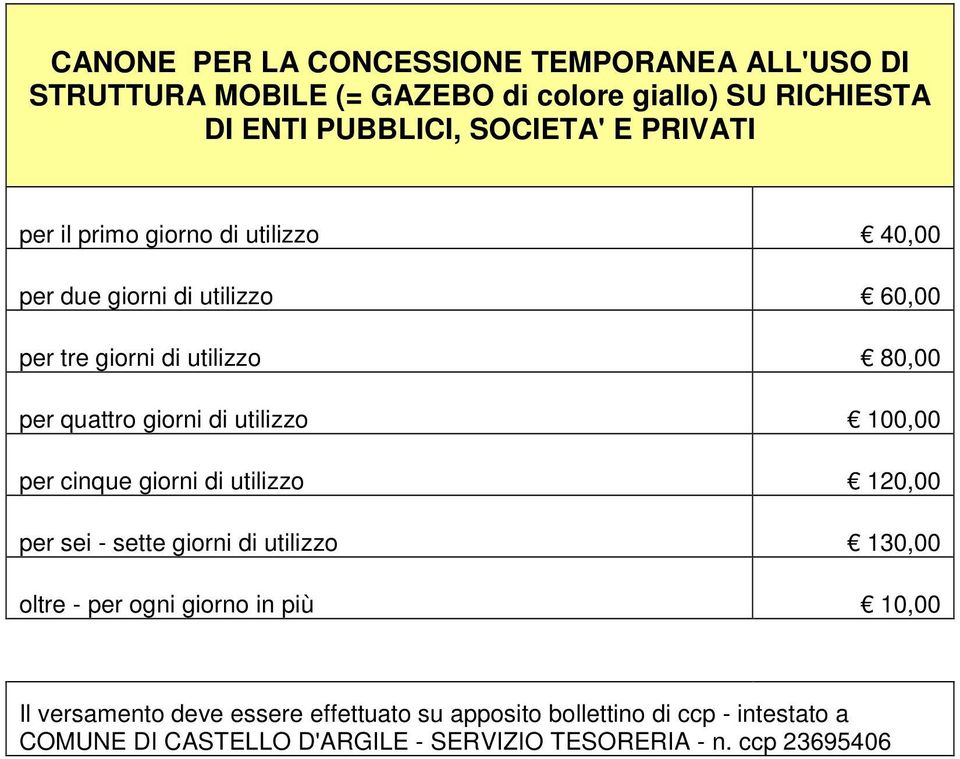 utilizzo 100,00 per cinque giorni di utilizzo 120,00 per sei - sette giorni di utilizzo 130,00 oltre - per ogni giorno in più 10,00 Il