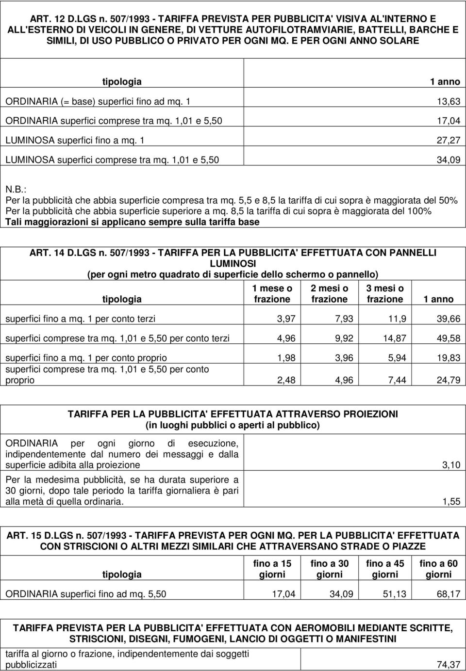 E PER OGNI ANNO SOLARE tipologia 1 anno ORDINARIA (= base) superfici fino ad mq. 1 13,63 ORDINARIA superfici comprese tra mq. 1,01 e 5,50 17,04 LUMINOSA superfici fino a mq.