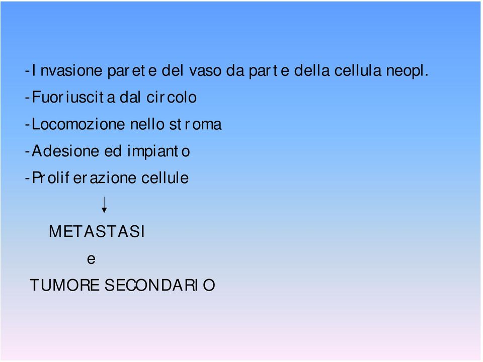 -Fuoriuscita dal circolo -Locomozione nello