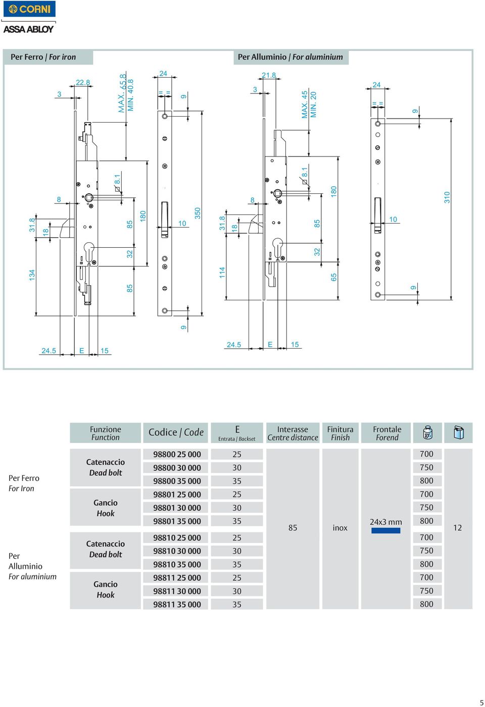 5 E 15 Funzione Function E Entrata / Backset Interasse Centre distance Finitura Finish Frontale Forend Per Ferro For Iron Per Alluminio For