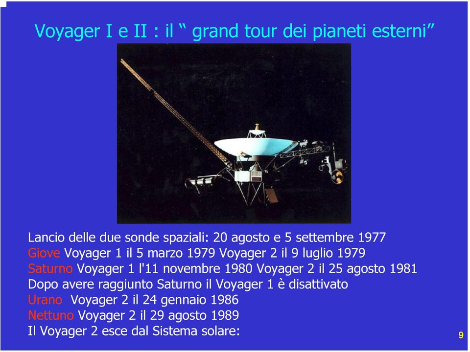 novembre 1980 Voyager 2 il 25 agosto 1981 Dopo avere raggiunto Saturno il Voyager 1 è disattivato