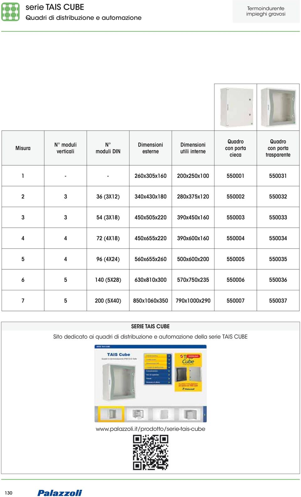 (4X8) 450x655x220 390x600x60 550004 550034 5 4 96 (4X24) 560x655x260 500x600x200 550005 550035 6 5 40 (5X28) 630x80x300 570x750x235 550006 550036 7 5 200 (5X40)