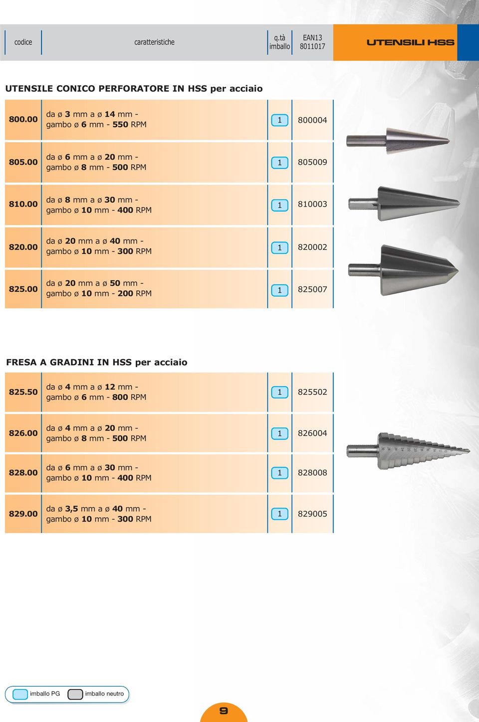 00 da ø 0 mm a ø 40 mm - gambo ø mm - 300 RPM 8000 8.00 da ø 0 mm a ø 0 mm - gambo ø mm - 00 RPM 8007 FRESA A GRADINI IN HSS per acciaio 8.