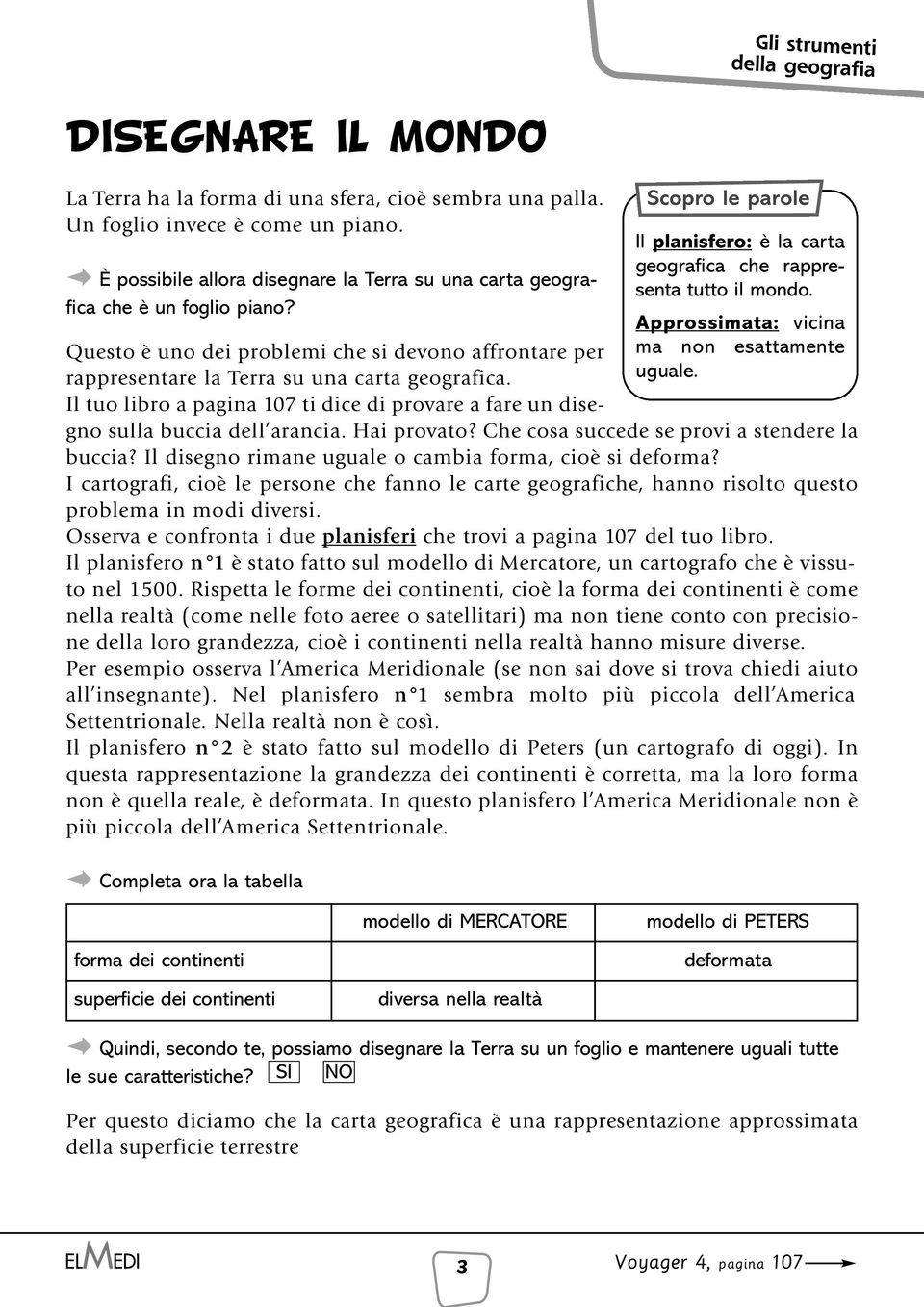 Hai provato? Che cosa succede se provi a stendere la buccia? Il disegno rimane uguale o cambia forma, cioè si deforma?