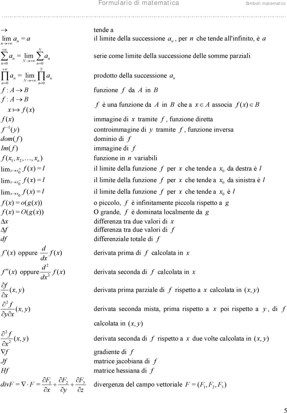 x) f è u fuzoe d B che x ssoc B f (x) mmge d x trmte f, fuzoe drett f ( cotrommge d y trmte f, fuzoe vers dom ( f ) domo d f Im ( f ) mmge d f f x,, x) fuzoe vrbl lmx x + = l l lmte dell fuzoe f per