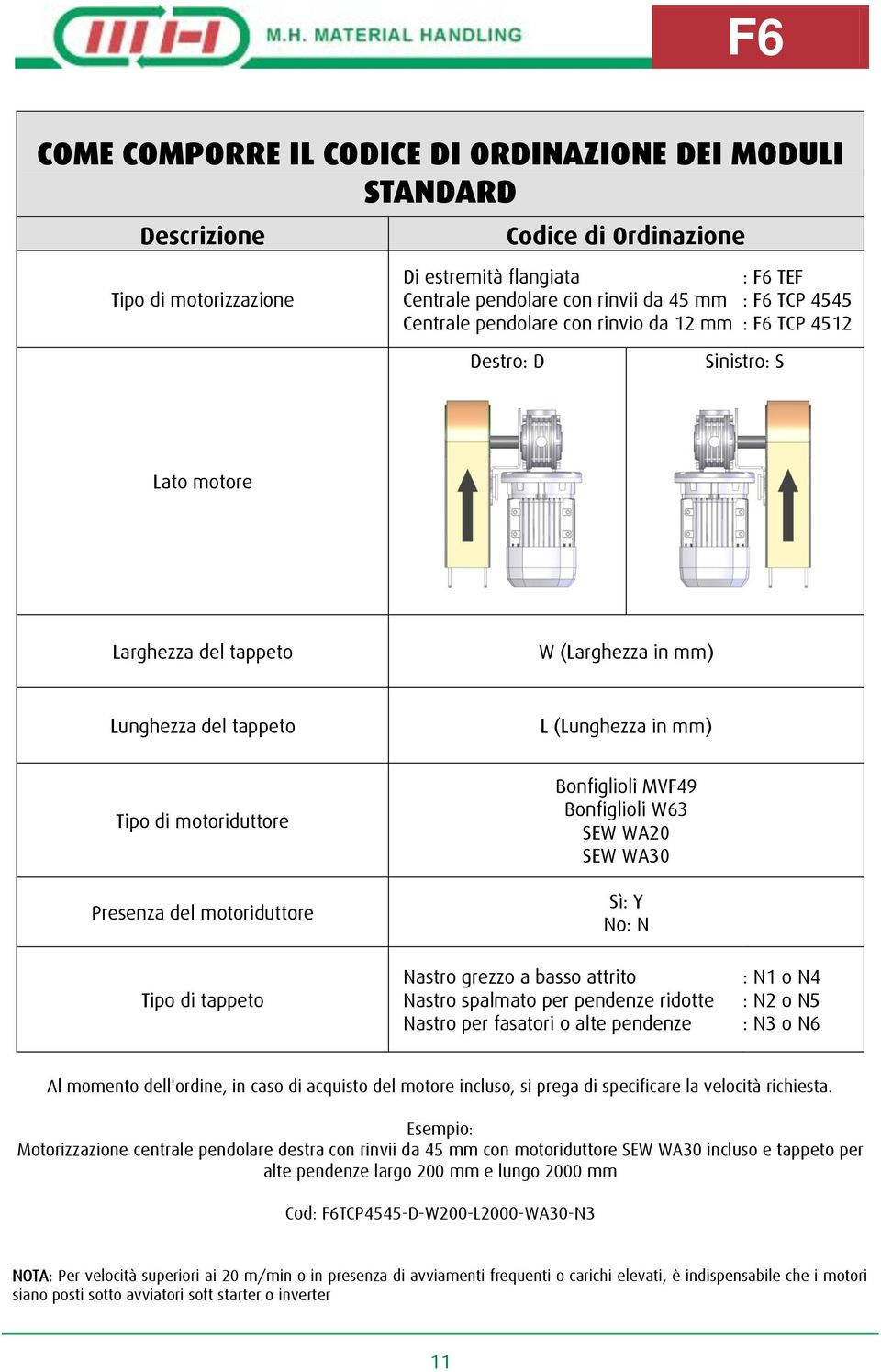 Presenza del motoriduttore Tipo di tappeto Bonfiglioli MVF49 Bonfiglioli W63 SEW WA20 SEW WA30 Sì: Y No: N Nastro grezzo a basso attrito Nastro spalmato per pendenze ridotte Nastro per fasatori o