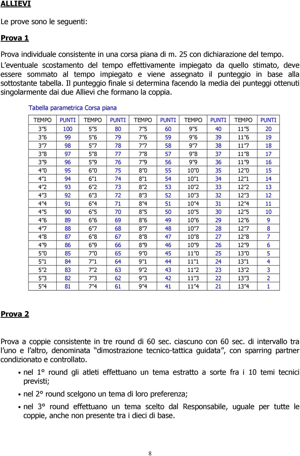 Il punteggio finale si determina facendo la media dei punteggi ottenuti singolarmente dai due Allievi che formano la coppia.