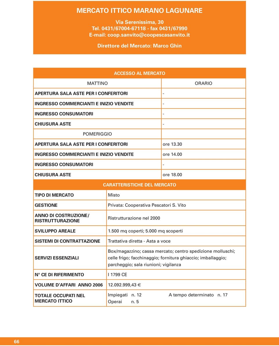 PER I CONFERITORI ore 13.30 INGRESSO COMMERCIANTI E INIZIO VENDITE ore 14.00 CHIUSURA ASTE ore 18.