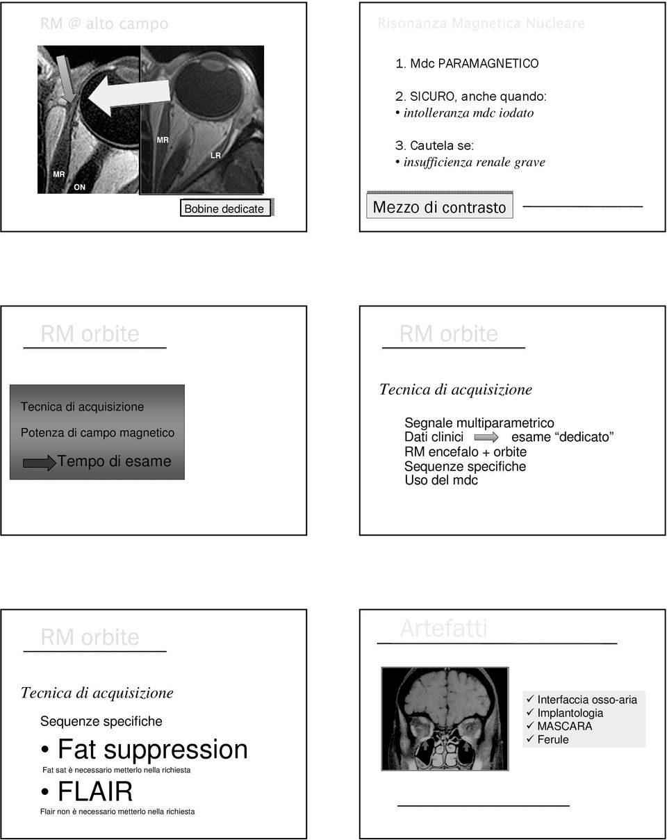 Sequenze specifiche Fat suppression Fat sat è necessario metterlo nella richiesta FLAIR Flair non è necessario metterlo