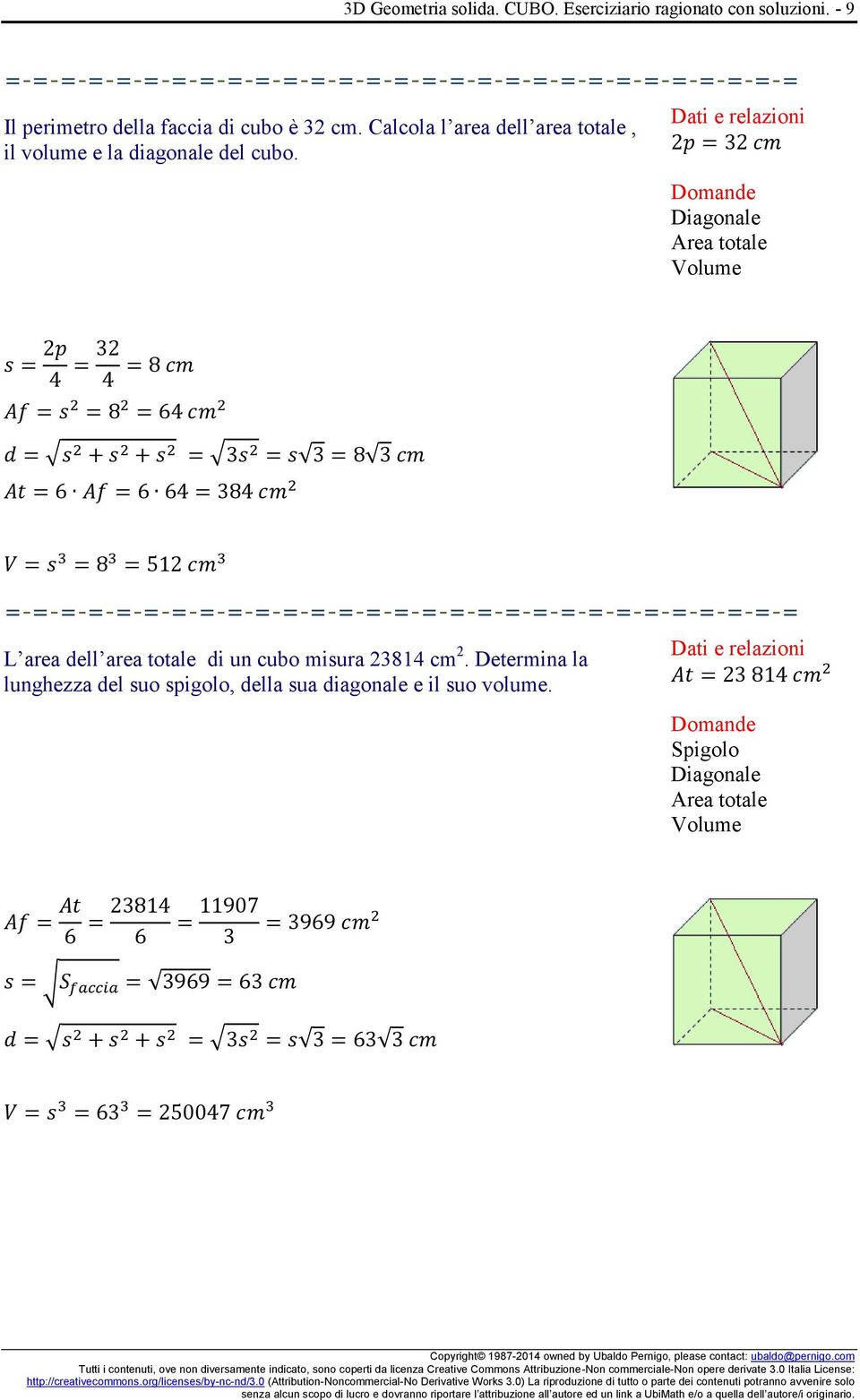 Calcola l area dell area totale, il volume e la diagonale del cubo.