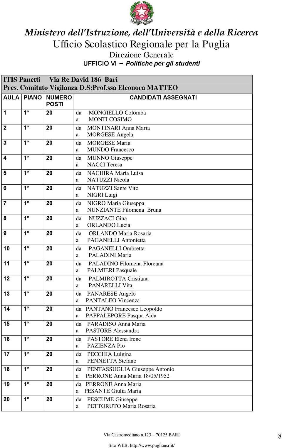 NATUZZI Nicol 6 1 d NATUZZI Snte Vito NIGRI Luigi 7 1 d NIGRO Mri Giusepp NUNZIANTE Filomen Brun 8 1 d NUZZACI Gin ORLANDO Luci 9 1 d ORLANDO Mri Rosri PAGANELLI Antoniett 10 1 d PAGANELLI Ombrett