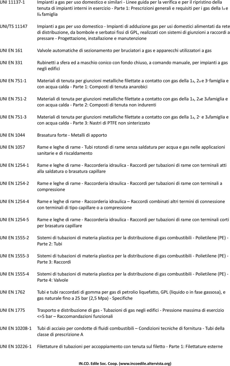 distribuzione, da bombole e serbatoi fissi di GPL, realizzati con sistemi di giunzioni a raccordi a pressare - Progettazione, installazione e manutenzione Valvole automatiche di sezionamento per