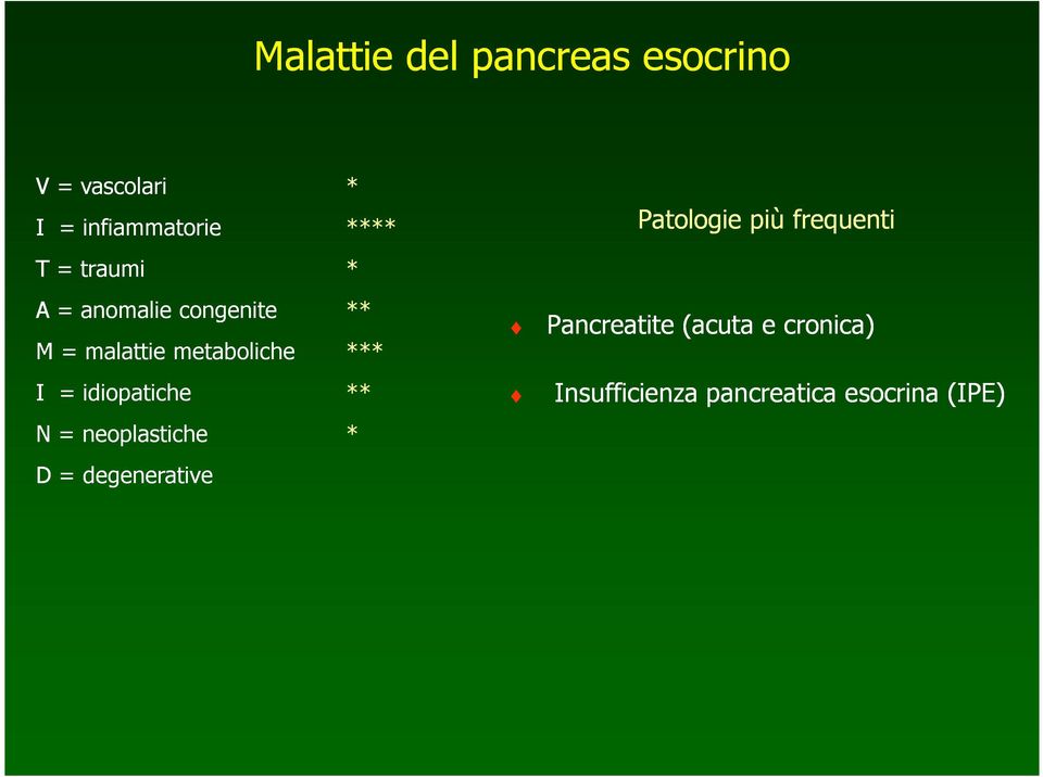 Patologie più frequenti Pancreatite (acuta e cronica) I = idiopatiche