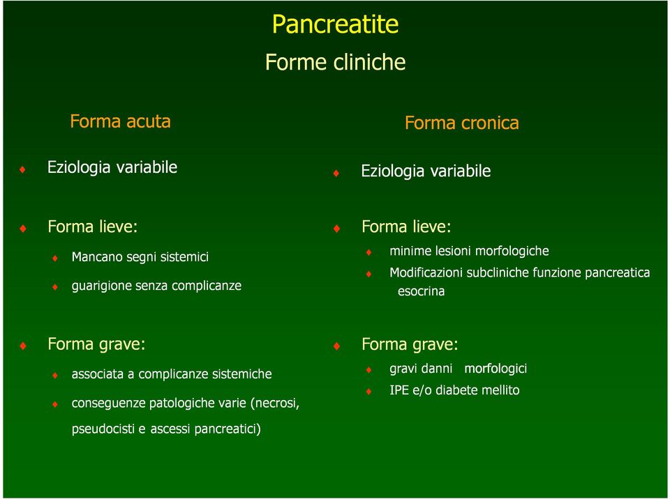 subcliniche funzione pancreatica esocrina Forma grave: Forma grave: associata a complicanze sistemiche