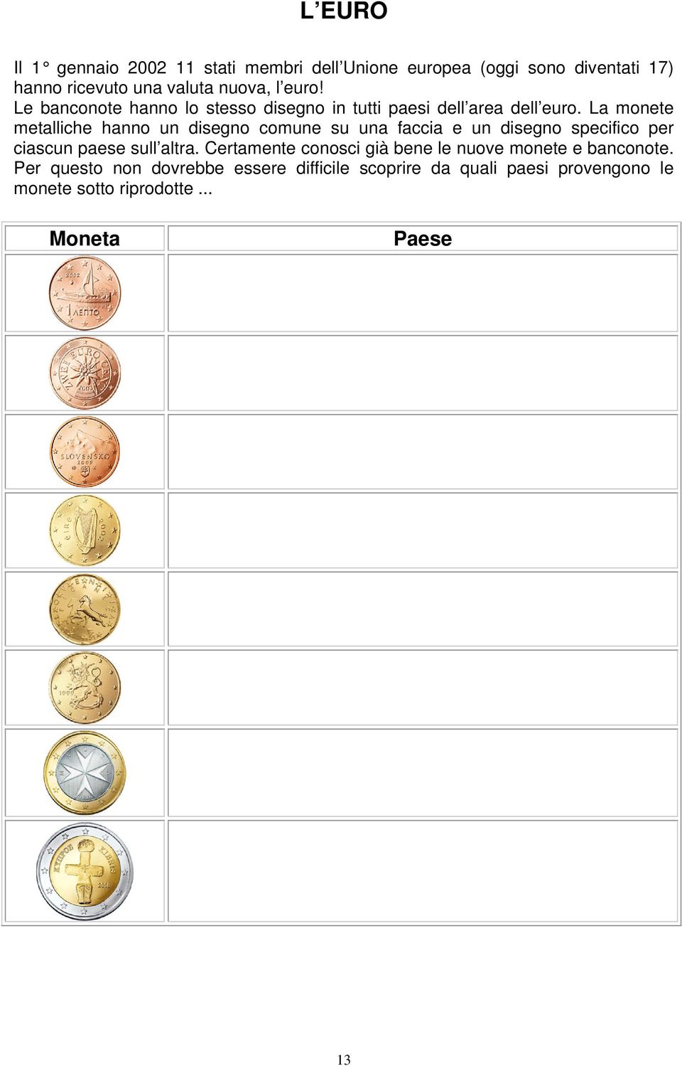 La monete metalliche hanno un disegno comune su una faccia e un disegno specifico per ciascun paese sull altra.