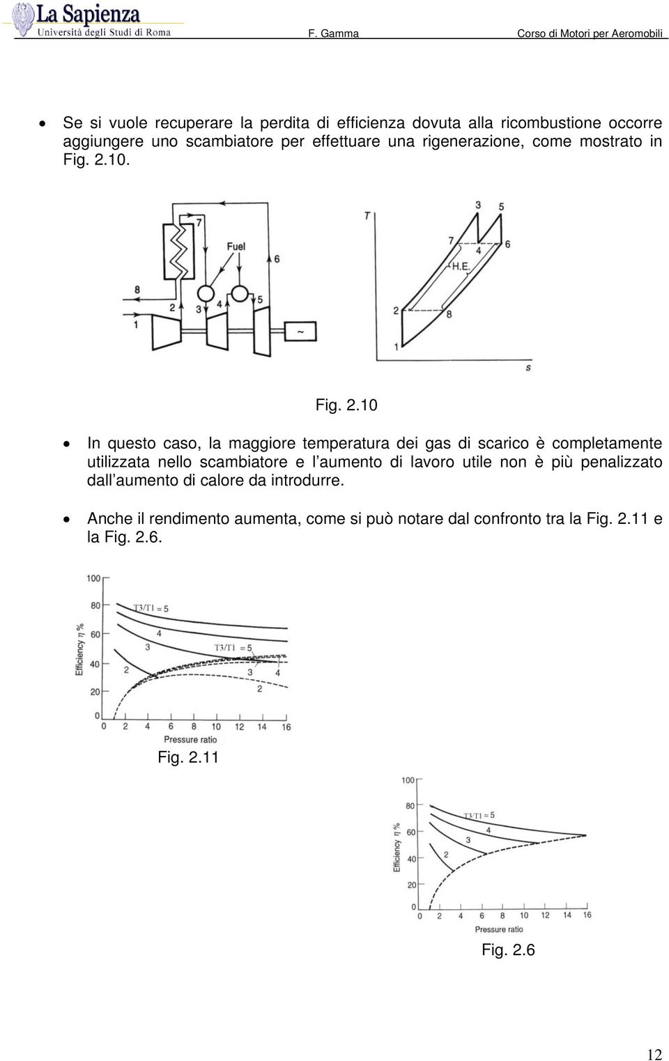 10. Fig.2.