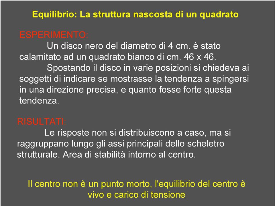 Spostando il disco in varie posizioni si chiedeva ai soggetti di indicare se mostrasse la tendenza a spingersi in una direzione precisa, e