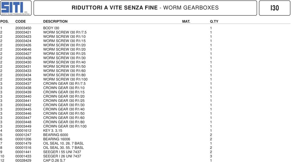 R1/30 1 2 20003430 WORM SCREW I30 R1/40 1 2 20003431 WORM SCREW I30 R1/50 1 2 20003433 WORM SCREW I30 R1/60 1 2 20003434 WORM SCREW I30 R1/80 1 2 20003436 WORM SCREW I30 R1/100 1 3 20003437 CROWN