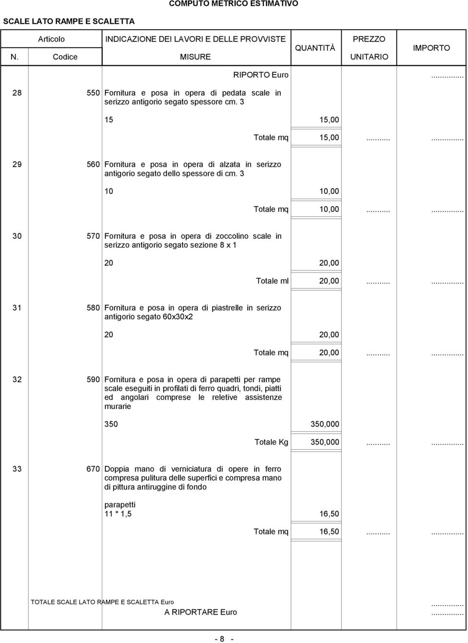 ..... 30 570 Fornitura e posa in opera di zoccolino scale in serizzo antigorio segato sezione 8 x 1 20 20,00 Totale ml 20,00.