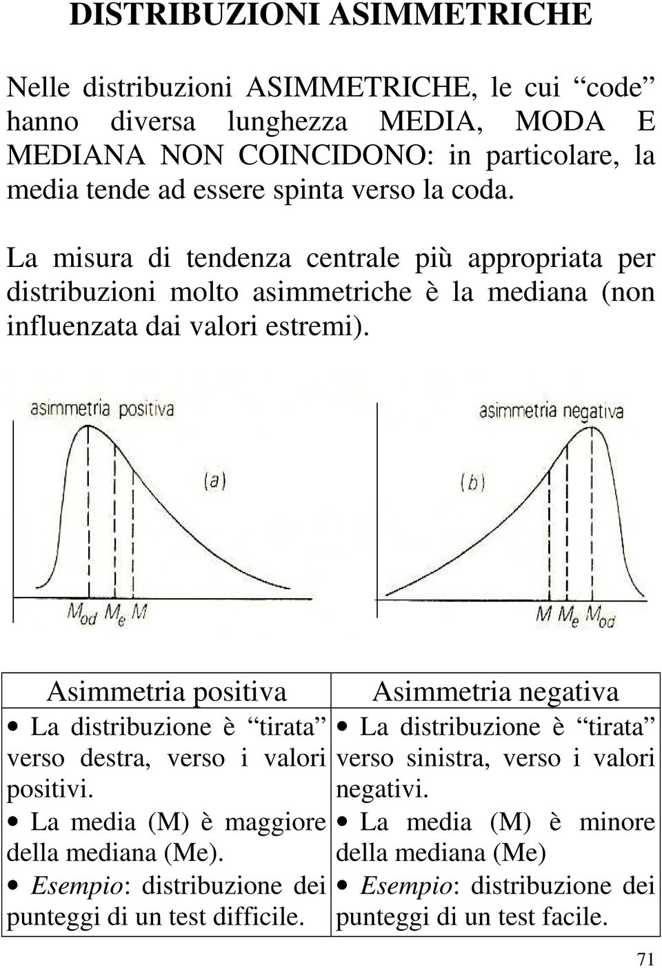 Asimmetria positiva La distribuzione è tirata verso destra, verso i valori positivi. La media (M) è maggiore della mediana (Me).