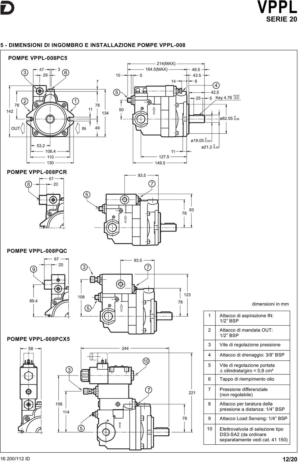 regolazione portata cilindrata/giro =,8 cm³ 6 Tappo di riempimento olio 7 Pressione differenziale (non regolabile) 8 Attacco per taratura della