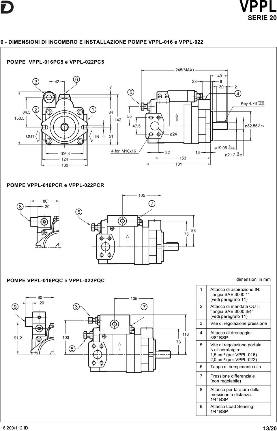 regolazione pressione Attacco di drenaggio: 3/8 BSP 5 Vite di regolazione portata cilindrata/giro:,5 cm³ (per VPPL-6), cm³ (per VPPL-) 6 Tappo di