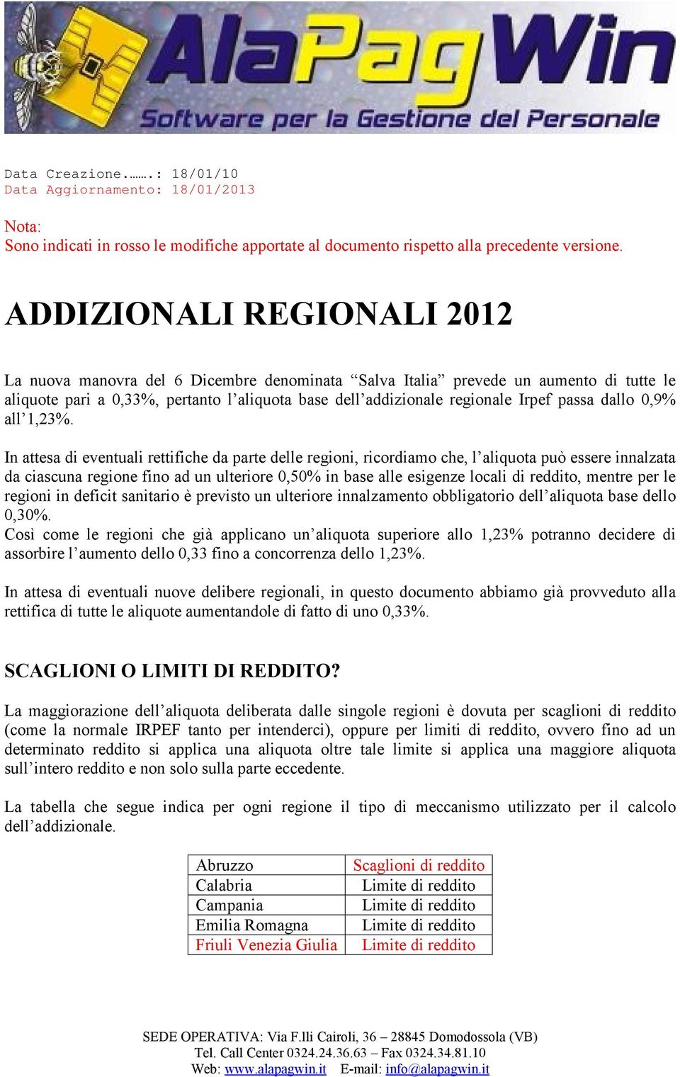 passa dallo 0,9% all 1,23%.