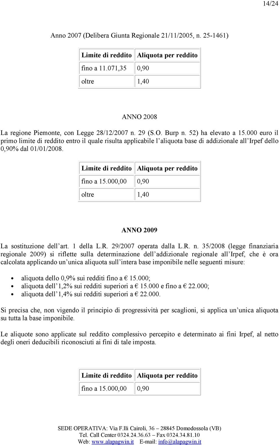 000,00 0,90 oltre 1,40 ANNO 2009 La sostituzione dell art. 1 della L.R. 29/2007 operata dalla L.R. n.