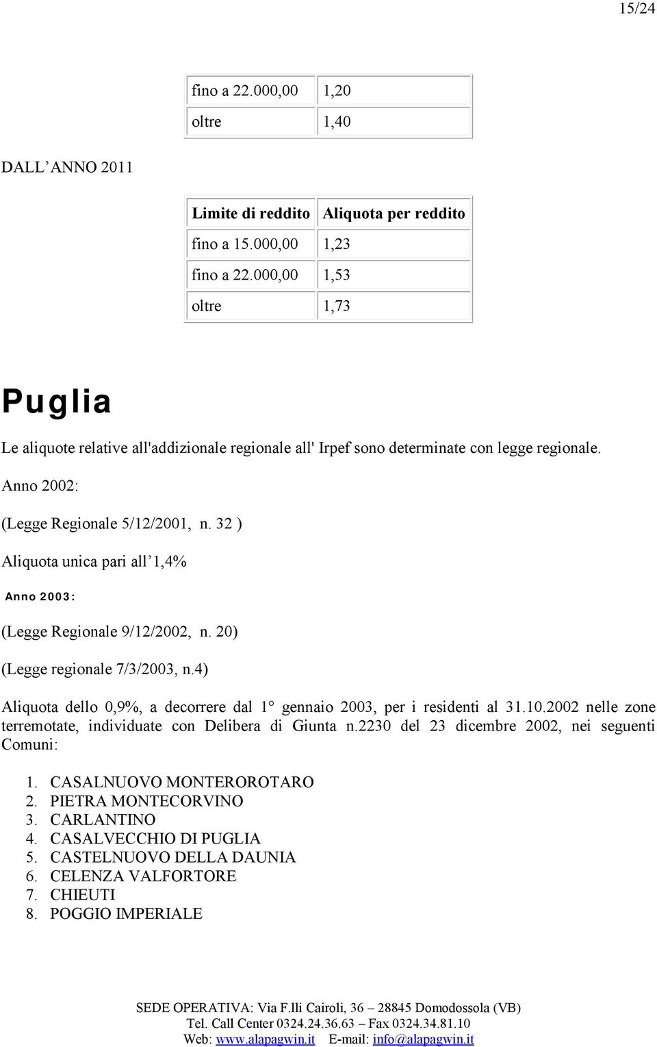 32 ) Aliquota unica pari all 1,4% Anno 2003: (Legge Regionale 9/12/2002, n. 20) (Legge regionale 7/3/2003, n.