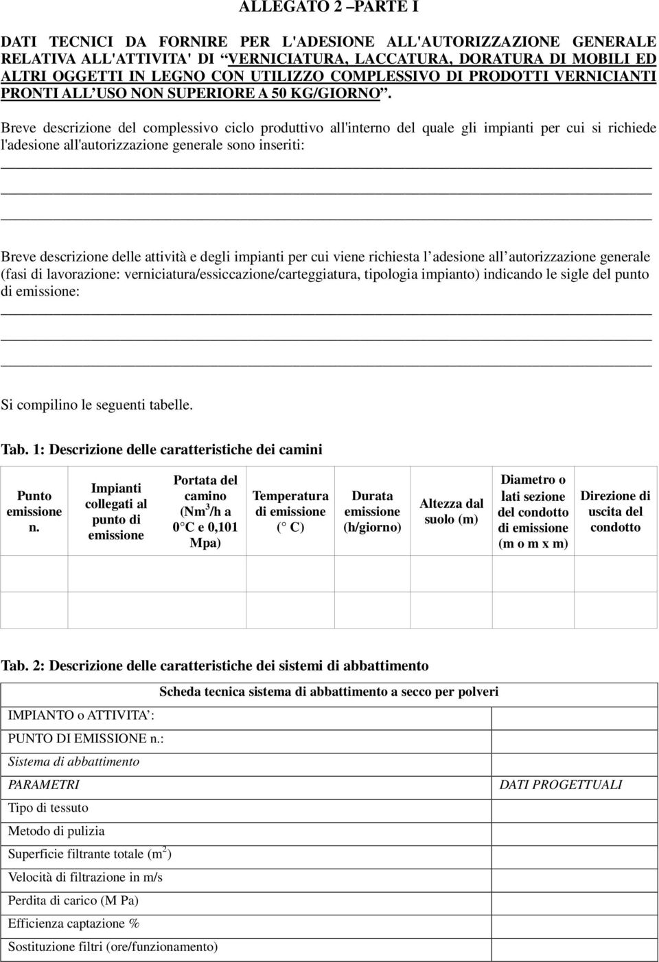 Breve descrizione del complessivo ciclo produttivo all'interno del quale gli impianti per cui si richiede l'adesione all'autorizzazione generale sono inseriti: Breve descrizione delle attività e