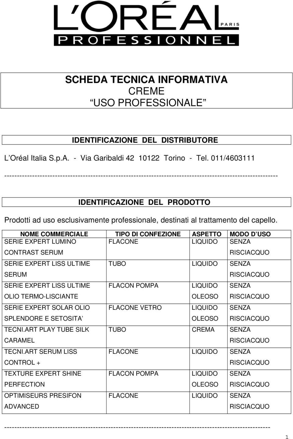 destinati al trattamento del capello.