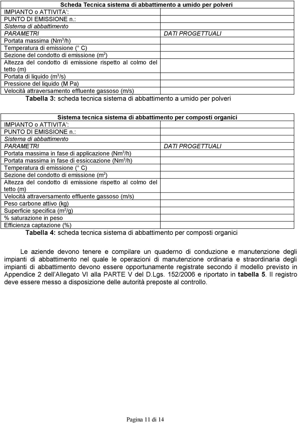 colmo del tetto (m) Portata di liquido (m 3 /s) Pressione del liquido (M Pa) Velocità attraversamento effluente gassoso (m/s) Tabella 3: scheda tecnica sistema di abbattimento a umido per polveri