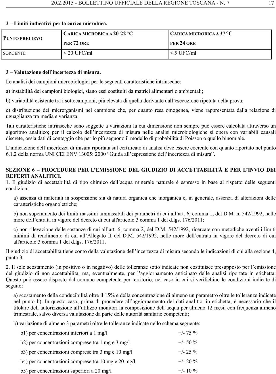 Le analisi dei campioni microbiologici per le seguenti caratteristiche intrinseche: a) instabilità dei campioni biologici, siano essi costituiti da matrici alimentari o ambientali; b) variabilità