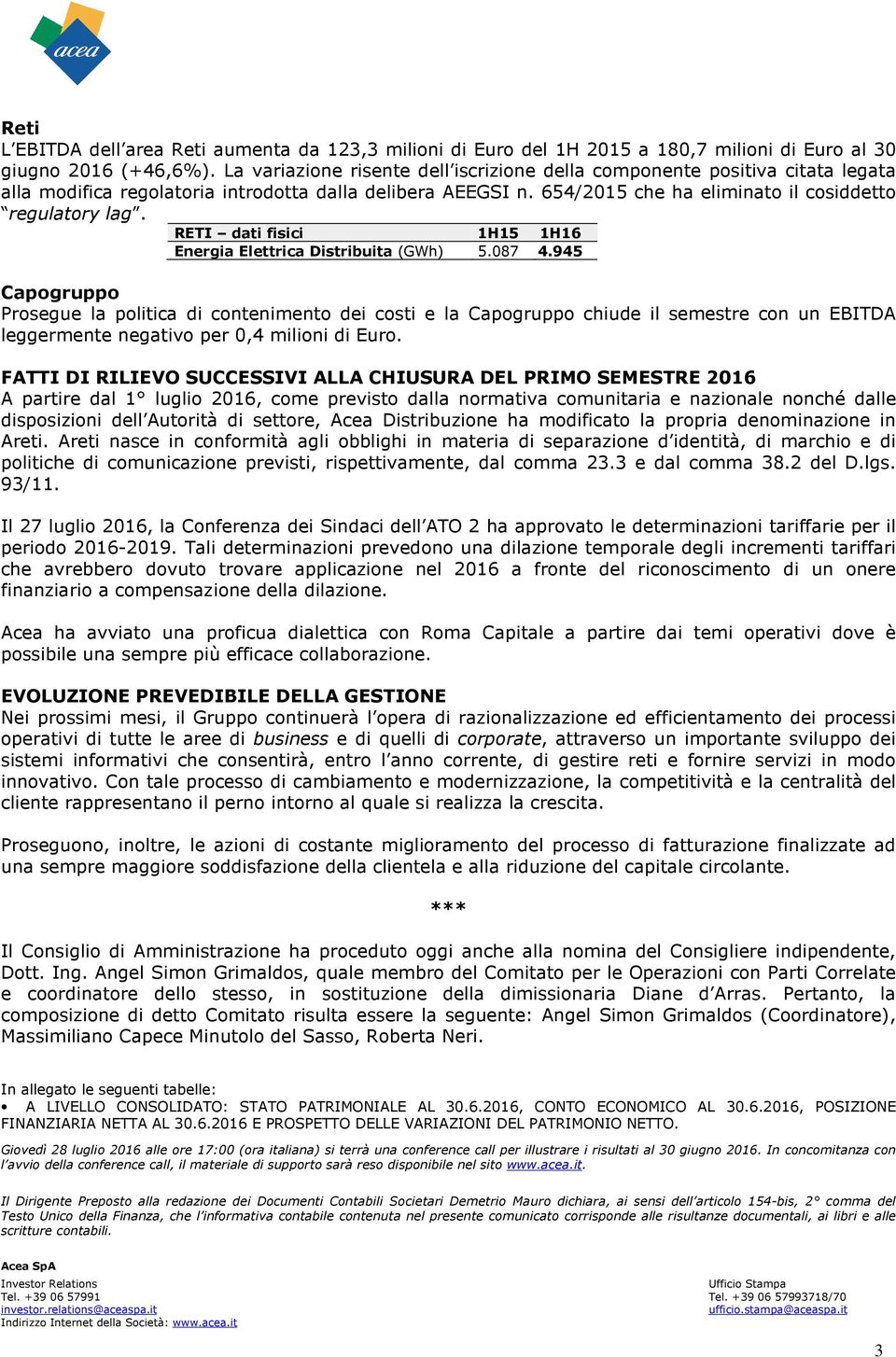 RETI dati fisici 1H15 1H16 Energia Elettrica Distribuita (GWh) 5.087 4.