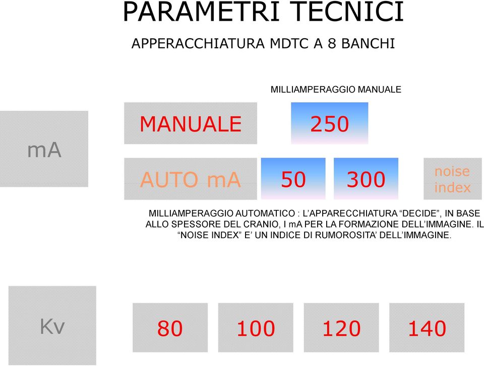 APPARECCHIATURA DECIDE, IN BASE ALLO SPESSORE DEL CRANIO, I ma PER LA