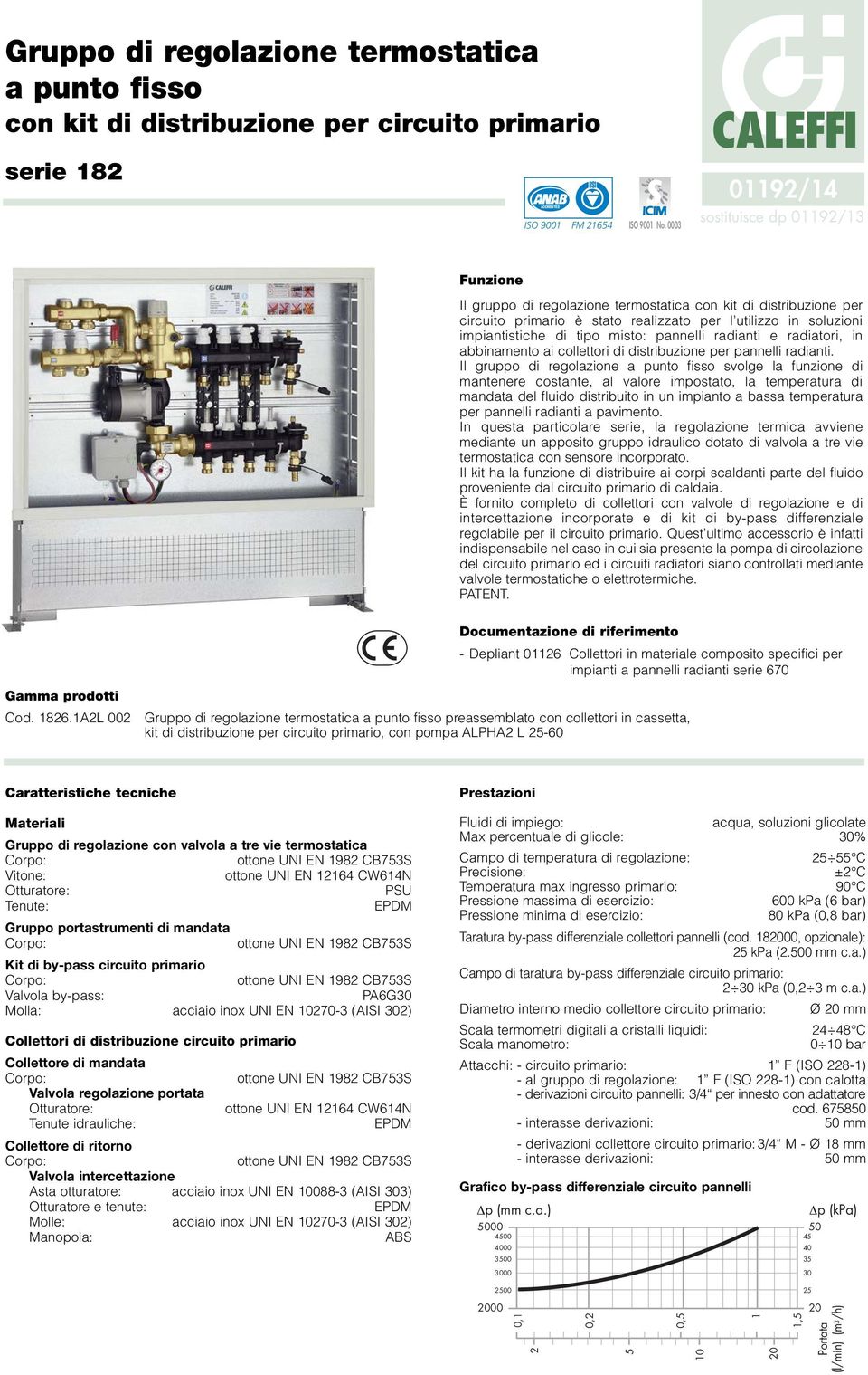 pannelli radianti e radiatori, in abbinamento ai collettori di distribuzione per pannelli radianti.