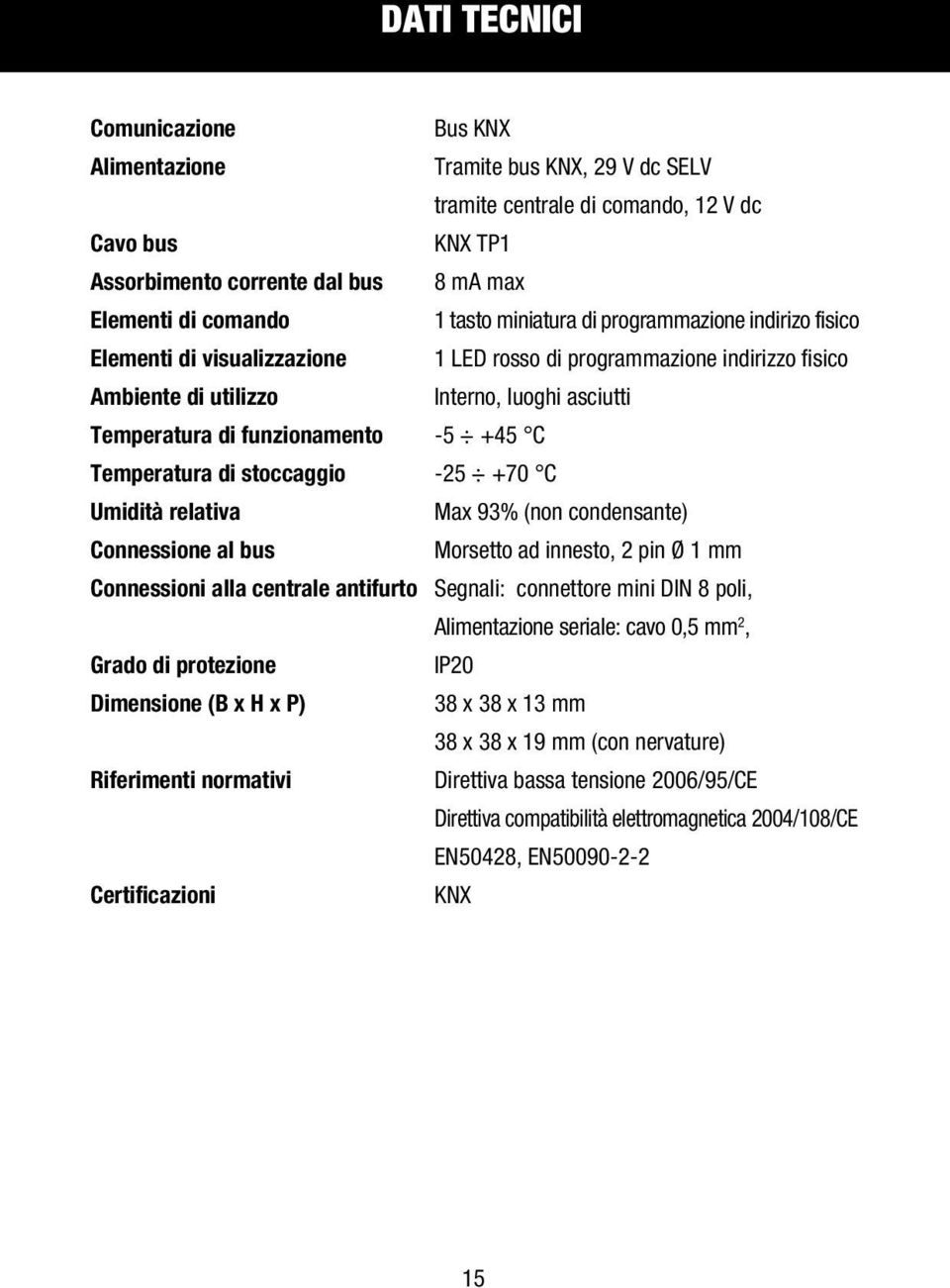 +45 C Temperatura di stoccaggio -25 +70 C Umidità relativa Max 93% (non condensante) Connessione al bus Morsetto ad innesto, 2 pin Ø 1 mm Connessioni alla centrale antifurto Segnali: connettore mini