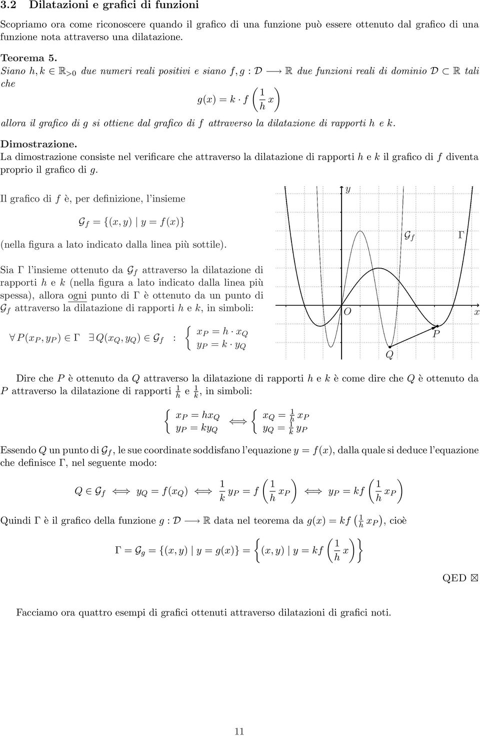 rapporti h e k. Dimostrazione. La dimostrazione consiste nel verificare che attraverso la dilatazione di rapporti h e k il grafico di f diventa proprio il grafico di g.