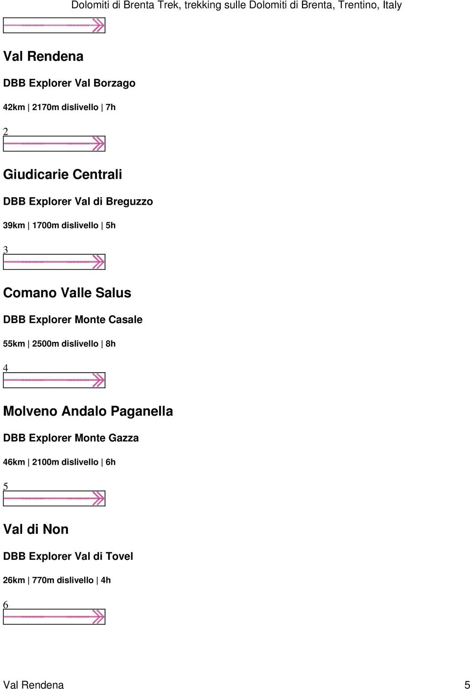 Casale 55km 2500m dislivello 8h 4 Molveno Andalo Paganella DBB Explorer Monte Gazza 46km