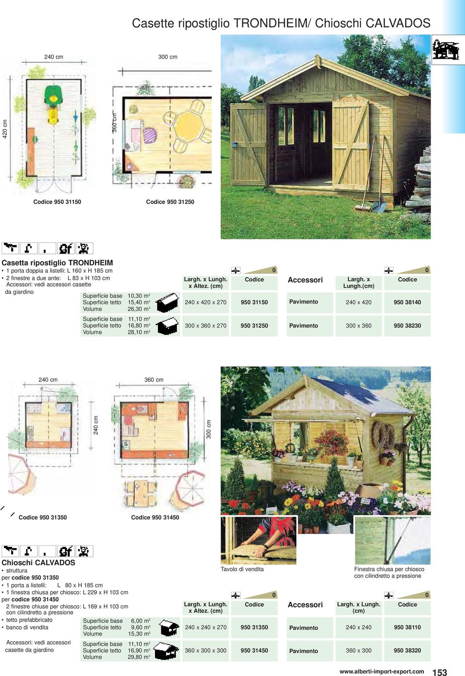 (cm) 24 x 42 95 3814 Superficie base 11,1 m 2 Superficie tetto 16,8 m 2 Volume 28,1 m 3 3 x 36 x 27 95 3125 3 x 36 95 3823 24 cm 36 cm 24 cm 3 cm 95 3135 95 3145 Chioschi CALVADOS per codice 95 3135