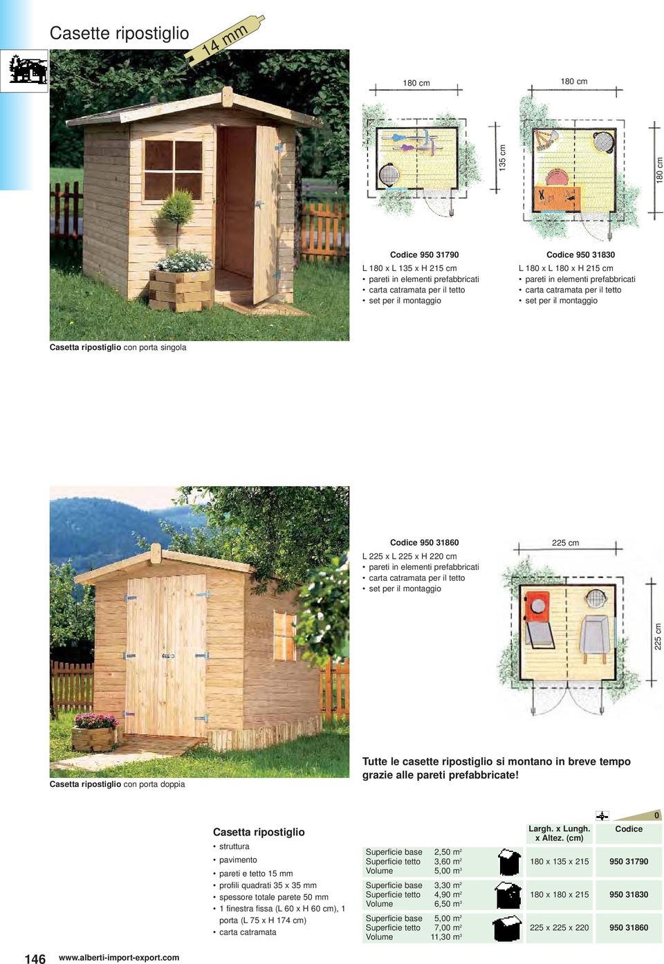 set per il montaggio 225 cm 225 cm Casetta ripostiglio doppia Tutte le casette ripostiglio si montano in breve tempo grazie alle pareti prefabbricate!