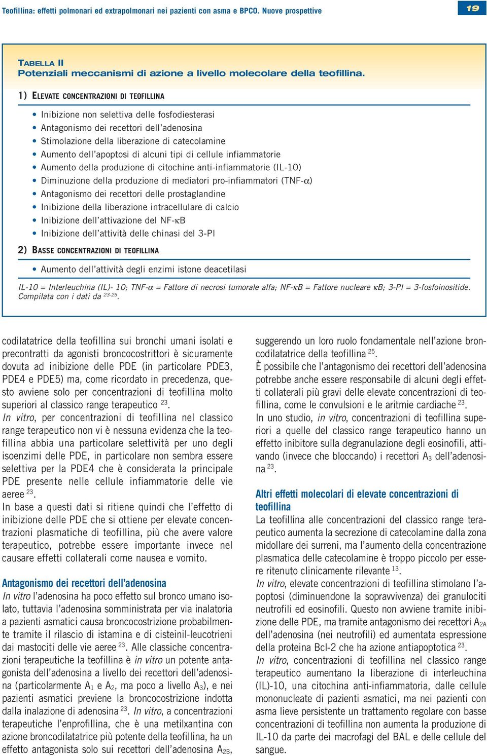 alcuni tipi di cellule infiammatorie Aumento della produzione di citochine anti-infiammatorie (IL-10) Diminuzione della produzione di mediatori pro-infiammatori (TNF-α) Antagonismo dei recettori