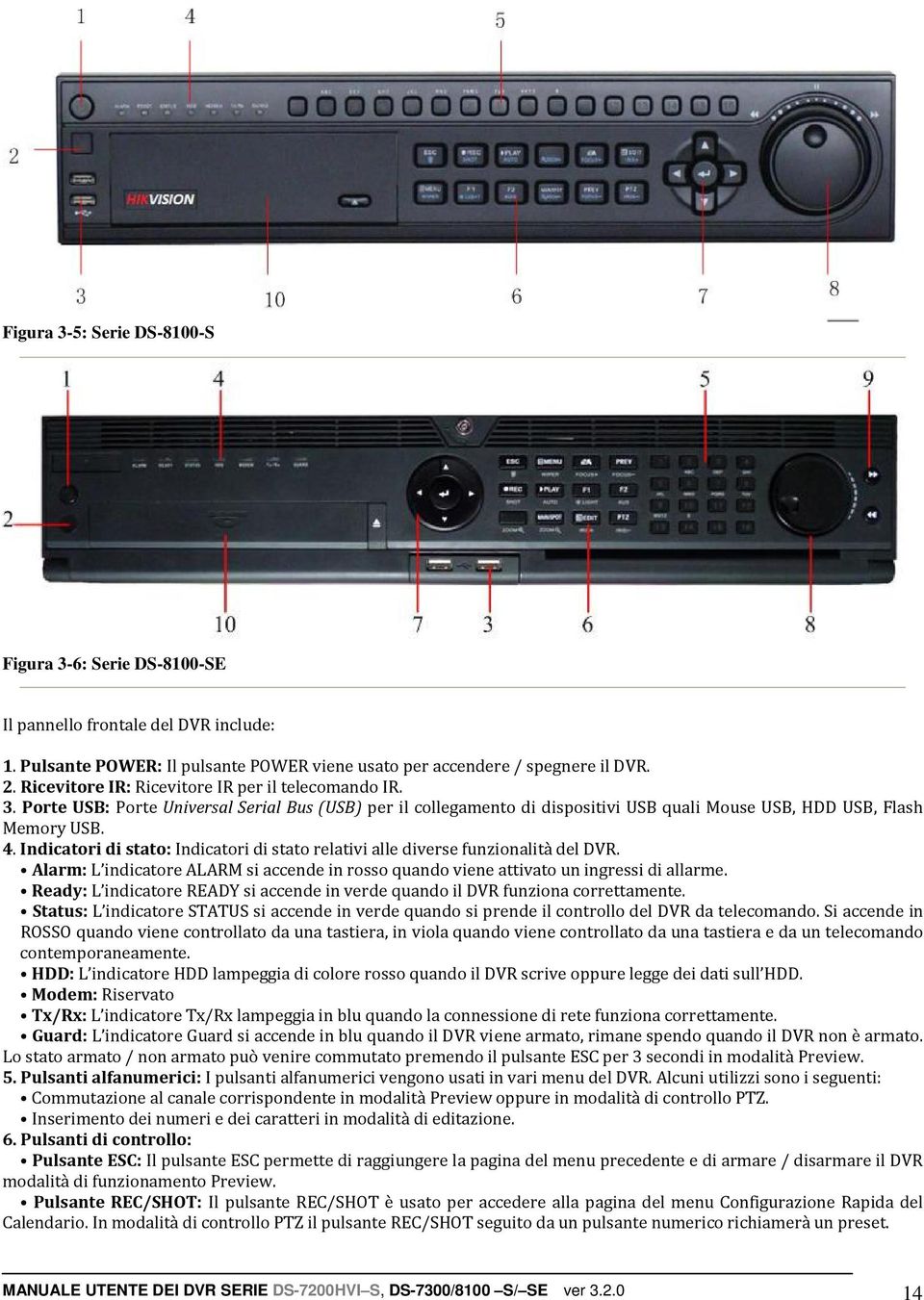 Indicatori di stato: Indicatori di stato relativi alle diverse funzionalità del DVR. Alarm: L indicatore ALARM si accende in rosso quando viene attivato un ingressi di allarme.